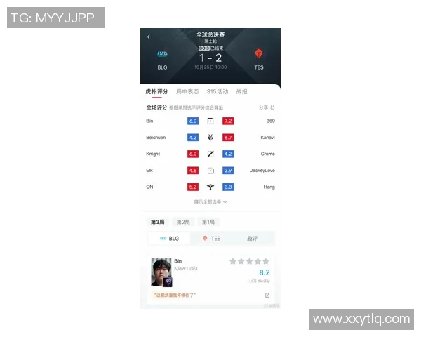 BLG战队在CSGO电竞比分中实力排名创新高引发热议实时新闻